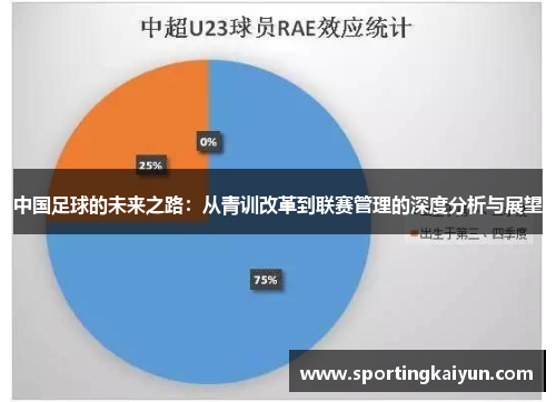 中国足球的未来之路：从青训改革到联赛管理的深度分析与展望